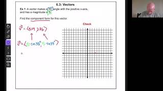 6.3b: Writing Vectors from Angles