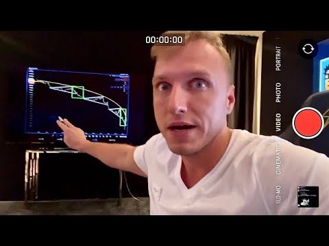 SHOCKING: BITCOIN BIGGEST MOVE EVER COMING!!!!!!!!