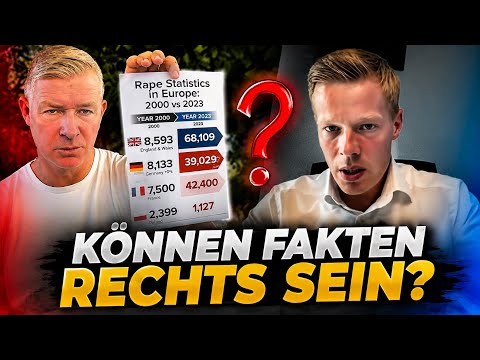 20 Minuten unfassbares mit Manuel Ostermann! Das darf alles nicht zur Normalität werden❗️