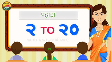 2 to 20 पहाड़ा | Multiplication Tables in Hindi |Hindi language 2 to 20 multiplication