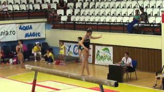 Malina Milea Css Constanta Bb Rom Nat Tf 2012