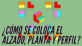 Colocar Alzado, Planta y Perfil correctamente, Sistema Europeo y Americano