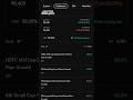My mutualfund portfolio review/Best mutualfund portfolio for longterm#shortvideo#viral@SIP_WALA_61