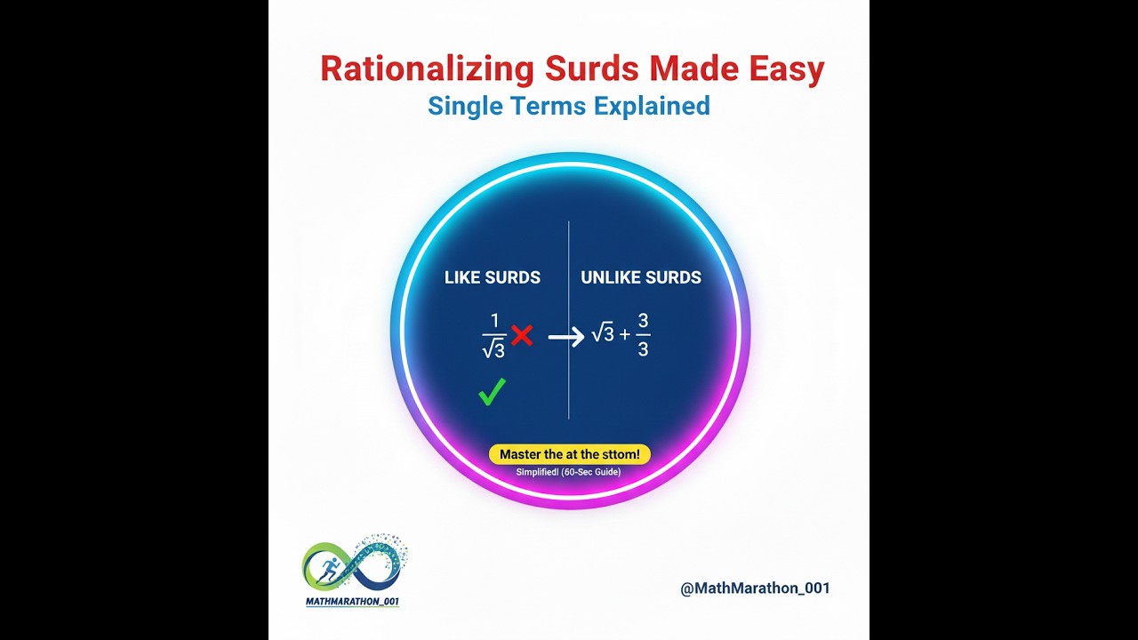 The Secret to Rationalizing Surds
