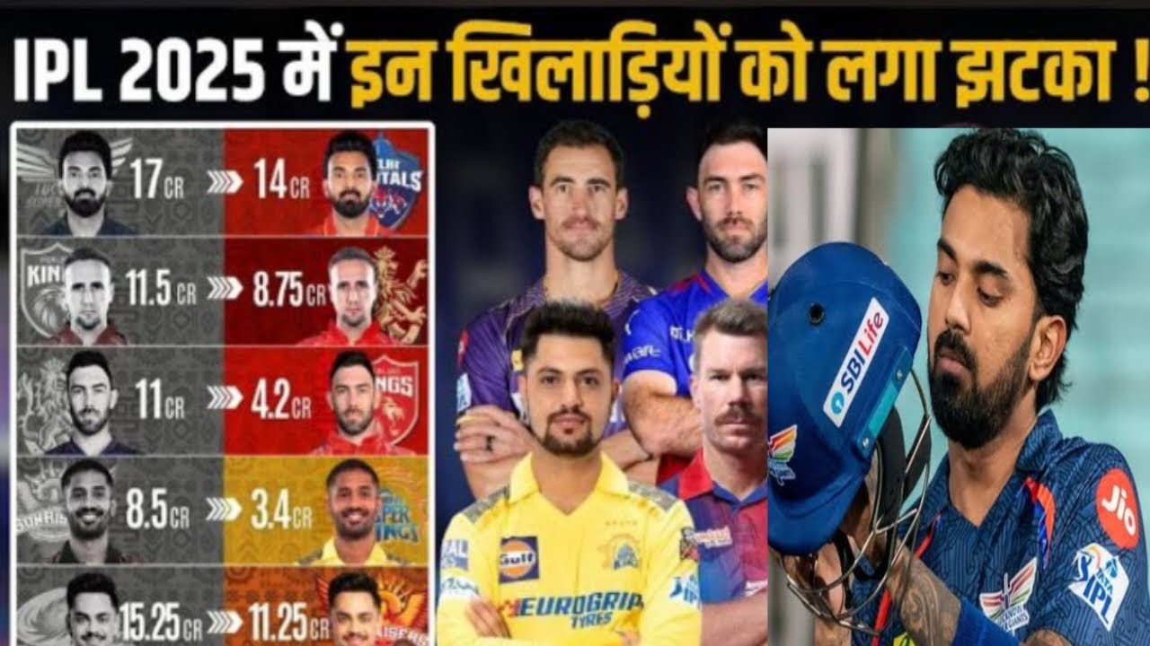 Ipl Option IPL Option 2025: KL Rahul. Mitchell starc. Glenn Maxwell Ishan Kishan ...