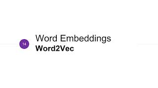 ADL Lecture 5.2: Word2Vec 詞向量 (20/03/31)