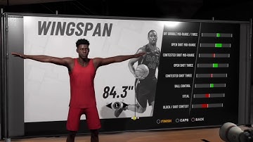 Shot Creating Point Forward mixtape highlights... My Build & Sigs