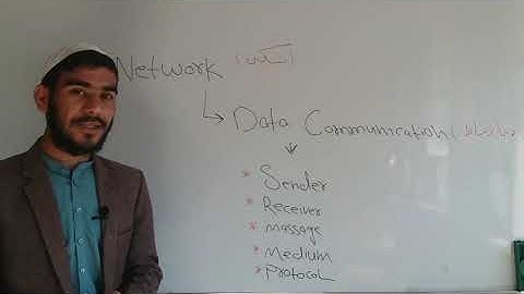 #2: The components of Data communication in Pashto language -|- from shahidullah zahid YouTube Chnel