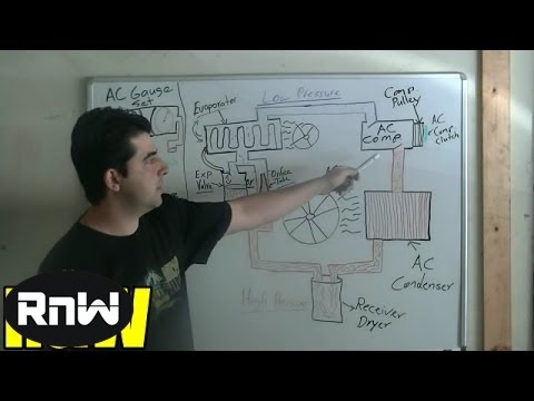 Automotive Air Conditioning Diagnosis Chart