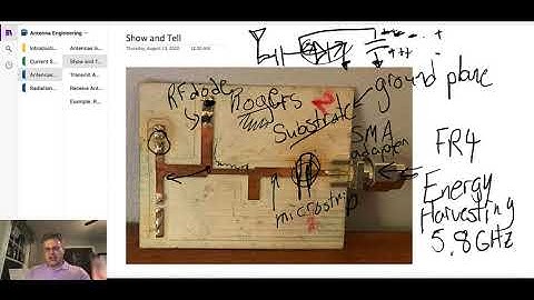 ANT02:  Antennas in Circuits