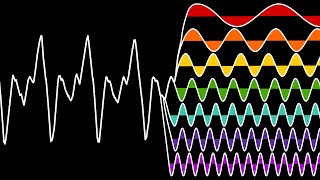 The 200-year-old mathematics behind half the internet