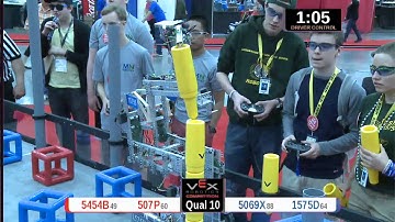 2015 VRC Engr Q10 - 5454B 507P vs 5069X 1575D - 47 to 57 - VEX Worlds 2015 - Engineering Division