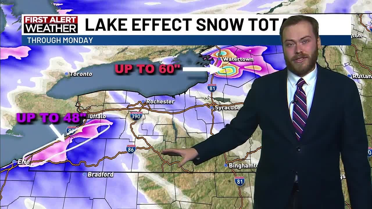 A breezy and cold weekend - YouTube