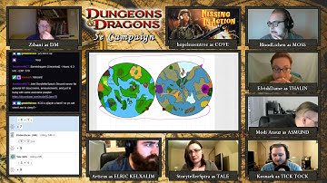 Dungeons & Dragons 5e Campaign - World Building Session 0.3