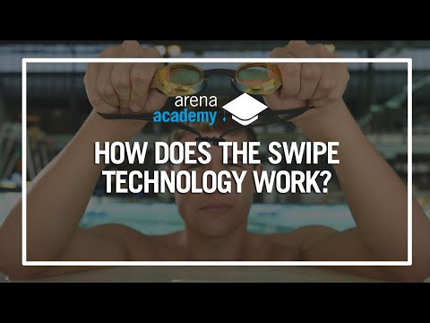 Swipe: how does the most advanced anti-fog technology for swim goggles work?