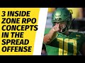 Inside Zone RPO Concepts in the Spread Offense