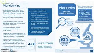 The case for microlearning to enhance safety training