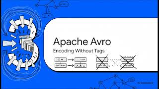 Why Big Tech Replaced JSON: Protobuf vs Avro Deep Dive (DD 5.2)
