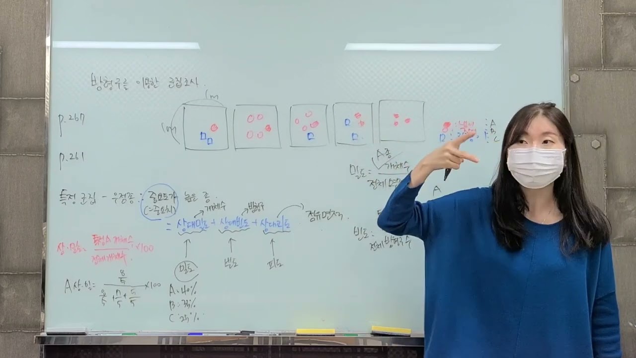 생1 방형구법을 이용한 군집조사