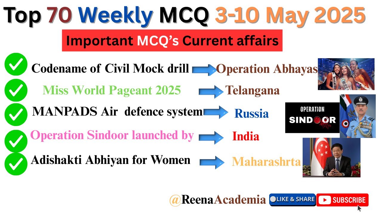 Top 70 Weekly MCQ Current Affairs  Revision 3-10 May 2025 / For all Competitive Exams.