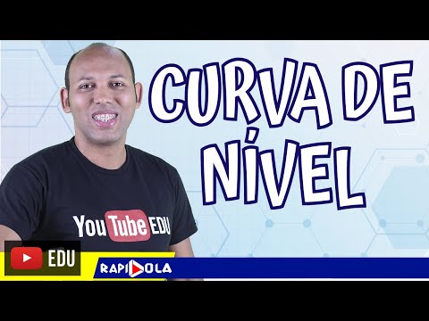 Vídeo: Como você descreve uma curva em um gráfico?