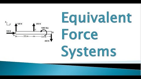 8.1 How To Find Equivalent Force Systems (Part I)