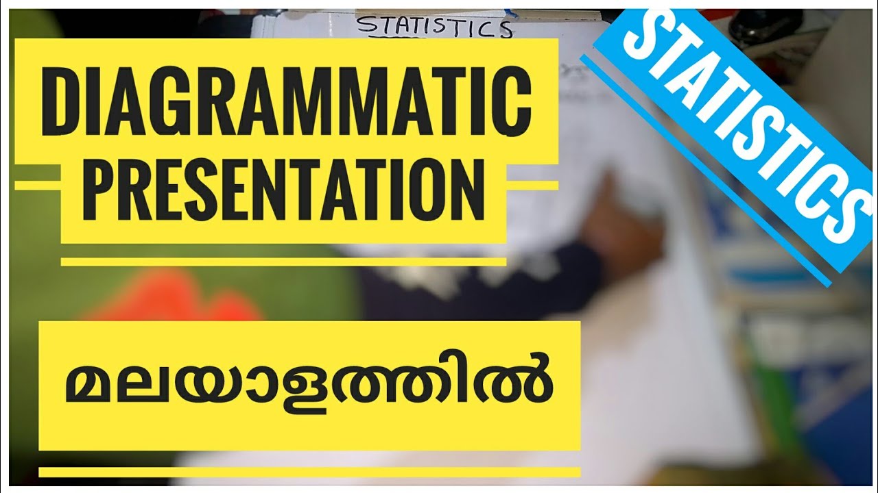 variable presentation meaning in malayalam