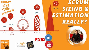 SIZING & ESTIMATION WITH SCRUM 🔴 FRIDAY LIVE AGILE EP35