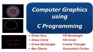 Computer Graphics using C | Create Rectangle, Bar Chart, Triangle, Circle, Arcs | Important Programs