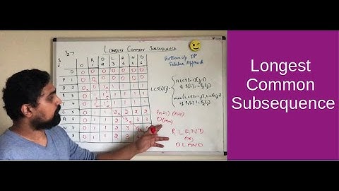 𝐋𝐨𝐧𝐠𝐞𝐬𝐭 𝐂𝐨𝐦𝐦𝐨𝐧 𝐒𝐮𝐛𝐬𝐞𝐪𝐮𝐞𝐧𝐜𝐞 | 𝐃𝐲𝐧𝐚𝐦𝐢𝐜𝐏𝐫𝐨𝐠𝐫𝐚𝐦𝐦𝐢𝐧𝐠 | 𝐋𝐞𝐞𝐭𝐜𝐨𝐝𝐞 𝟏𝟏𝟒𝟑 | 𝐏𝐡𝐚𝐧𝐢 𝐓𝐡𝐚𝐭𝐢𝐜𝐡𝐚𝐫𝐥𝐚