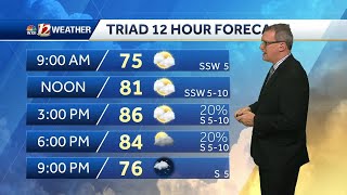 WATCH: Late weekend cool down, rain chances