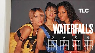 Waterfalls by TLC - play-a-long