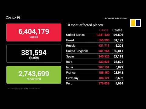 Coronavirus update June 4th, 2020: Death toll, infections and recoveries