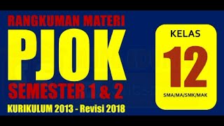 BAB 1 MENGANALISIS, MERANCANG DAN MENGEVALUASI STRATEGI DAN TAKTIK PERMAINAN BOLA BESAR