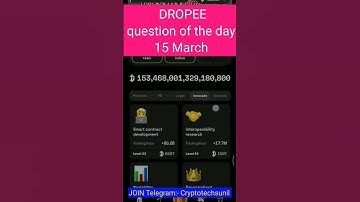 Dropee question of the day 15 March | Dropee question of the day@CryptoTechSunil