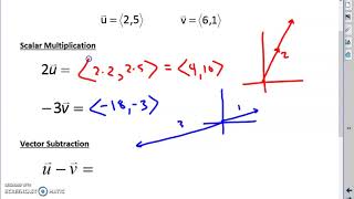 Day 6 Vector Operations and Resultants