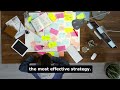 ISO 9001 Made Easy for Small Businesses: Boost Your Quality and Competitiveness