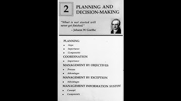 SYBCOM SEM-III | COMMERCE MANAN PRAKASHAN NOTES | MODULE:2 PLANNING AND DECISION MAKING