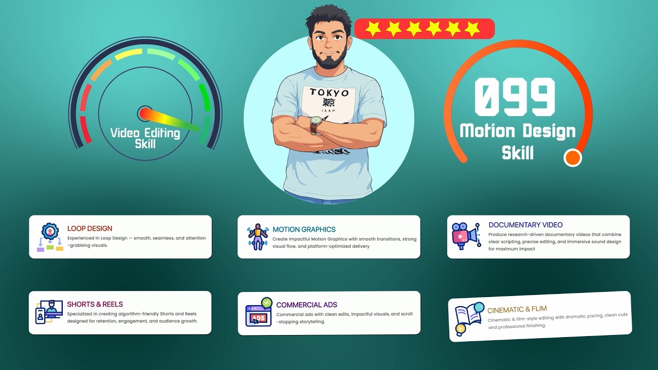 Hasnain Apu Video Editing Portfolio Design