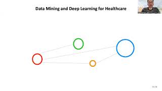 2025 Cloud Computing and Big Data Short Lecture 12 - Big Data Analytics & Cloud Data Mining