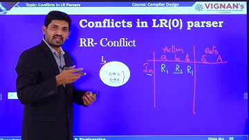 Conflicts in LR Parsers