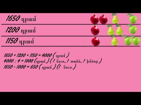 Video: Գաղտնաբառ գտնելու 4 եղանակ