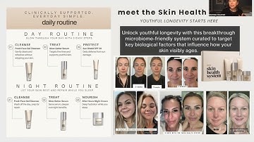 Meet Plexus: The Products & Opportunity Nov 20