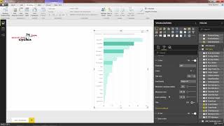 Power BI Report Formatting Options | Microsoft Power BI Desktop for Business