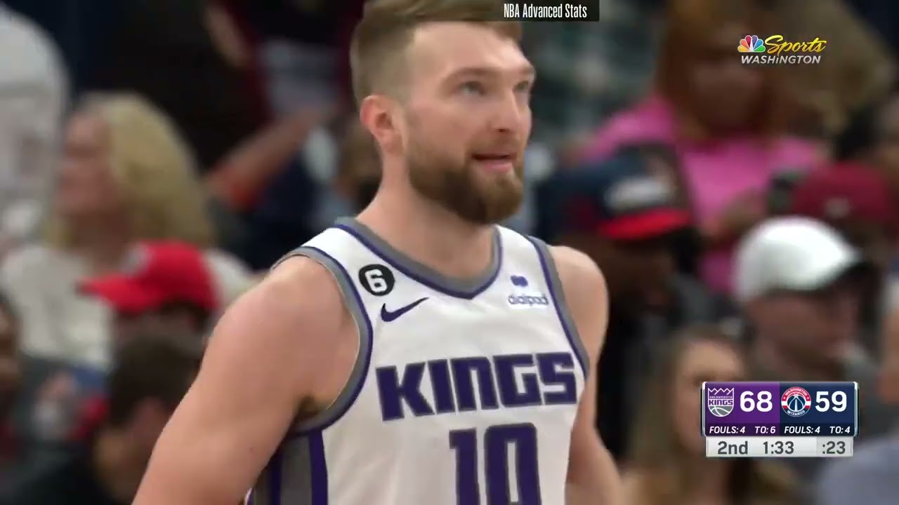 Sabonis nets 30, Kings top Wizards for 7th straight road win