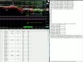 Ninjatrader 8 Economic News Indicator [Premium]