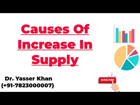 Causes Of Increase In Supply