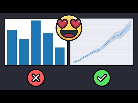 Видео: Matplotlib и Seaborn — Современные графики на Python с анимациями