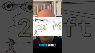 How Your Eyes Trick You at Distance #visionscience #depthperception