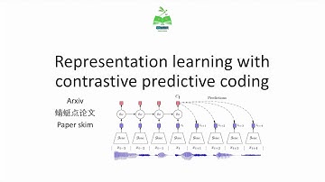 【蜻蜓点论文】Representation learning with contrastive predictive coding
